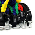 Kit de bande de r s is tance Boxpt - Image 2
